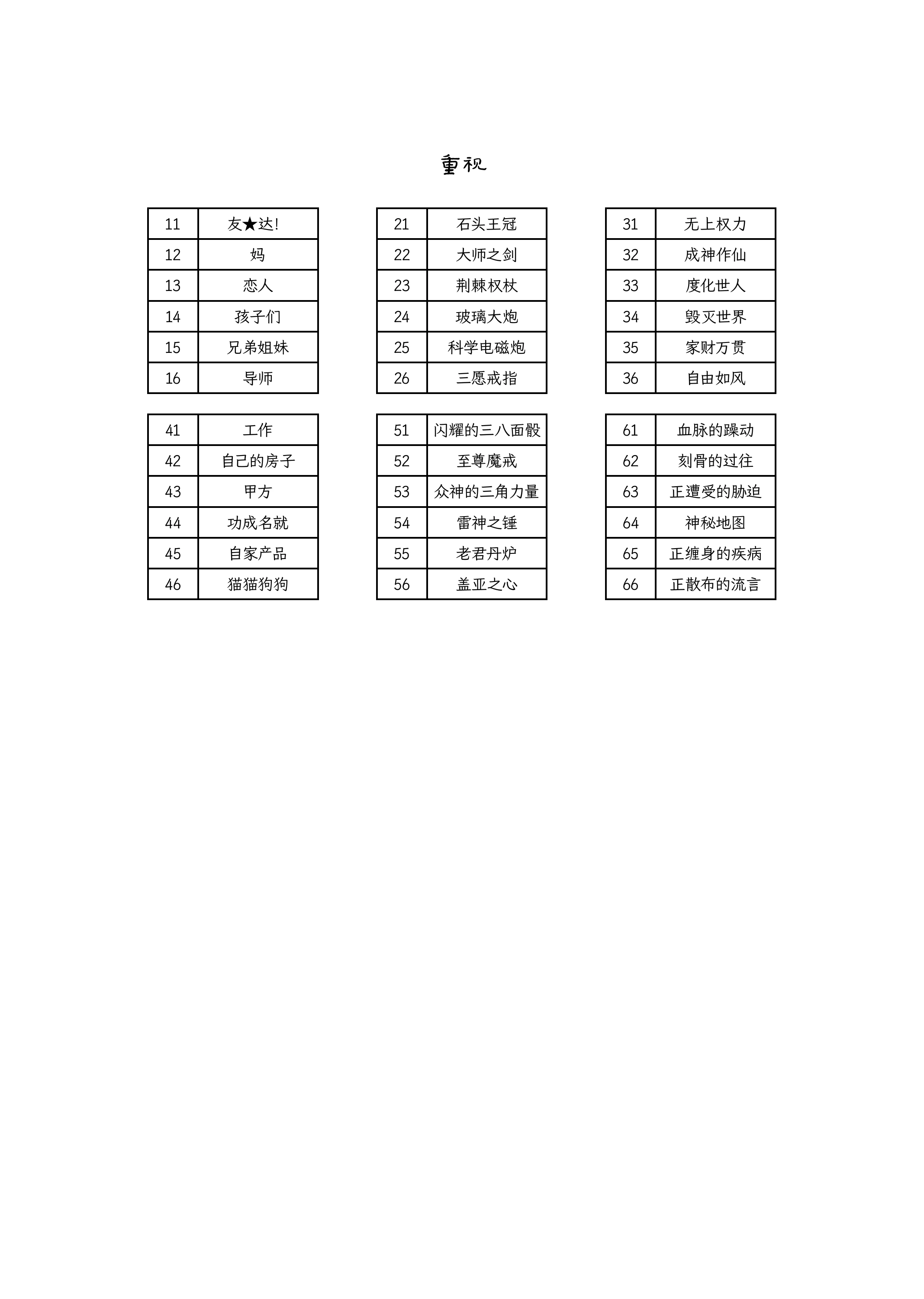 鸡尾剧第 6 页