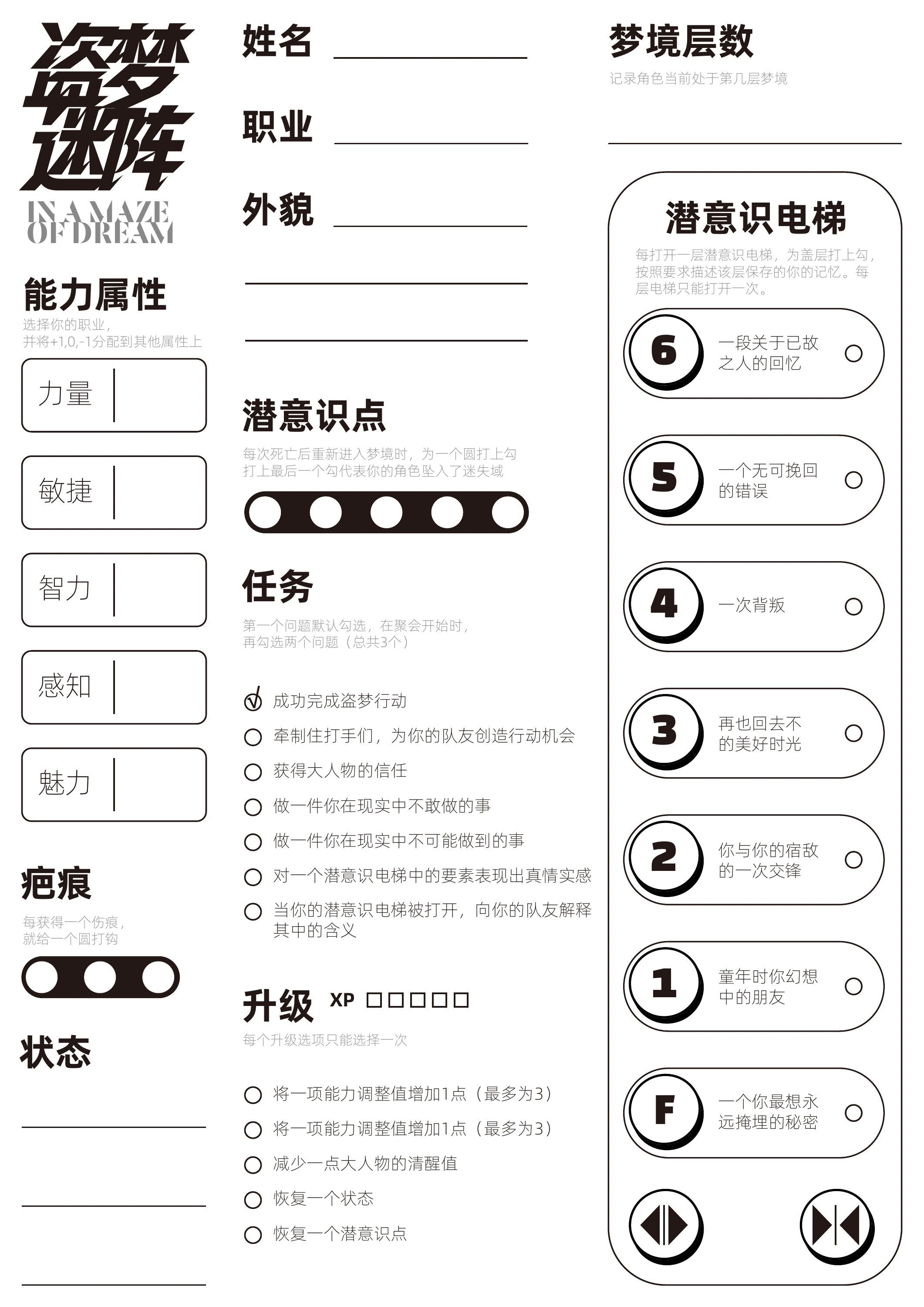 盗梦迷阵第 8 页