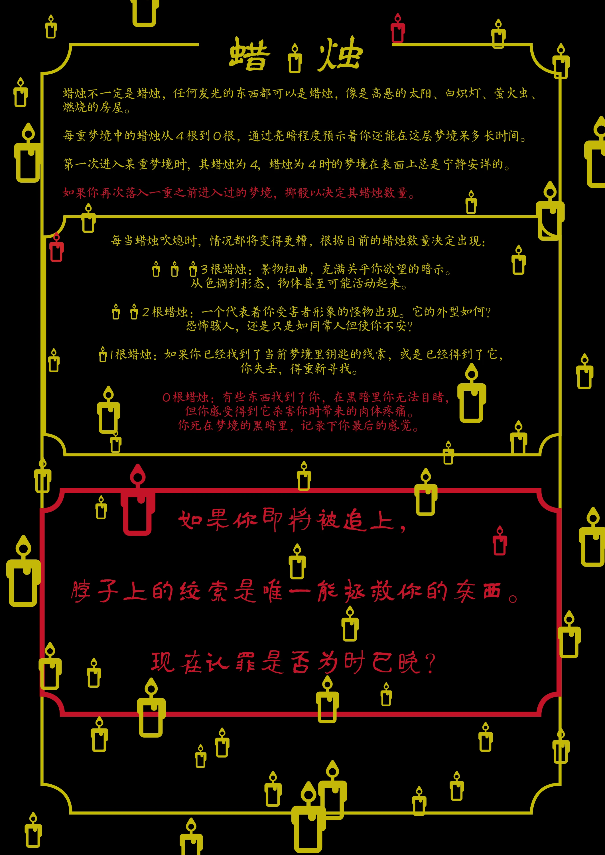 恶夜的四重回环第 5 页