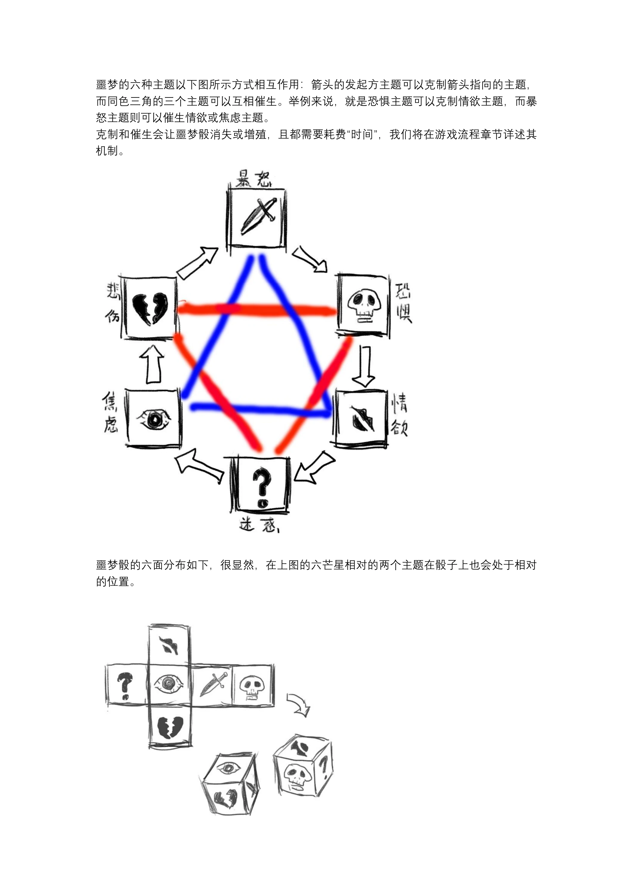 噩梦使徒第 3 页