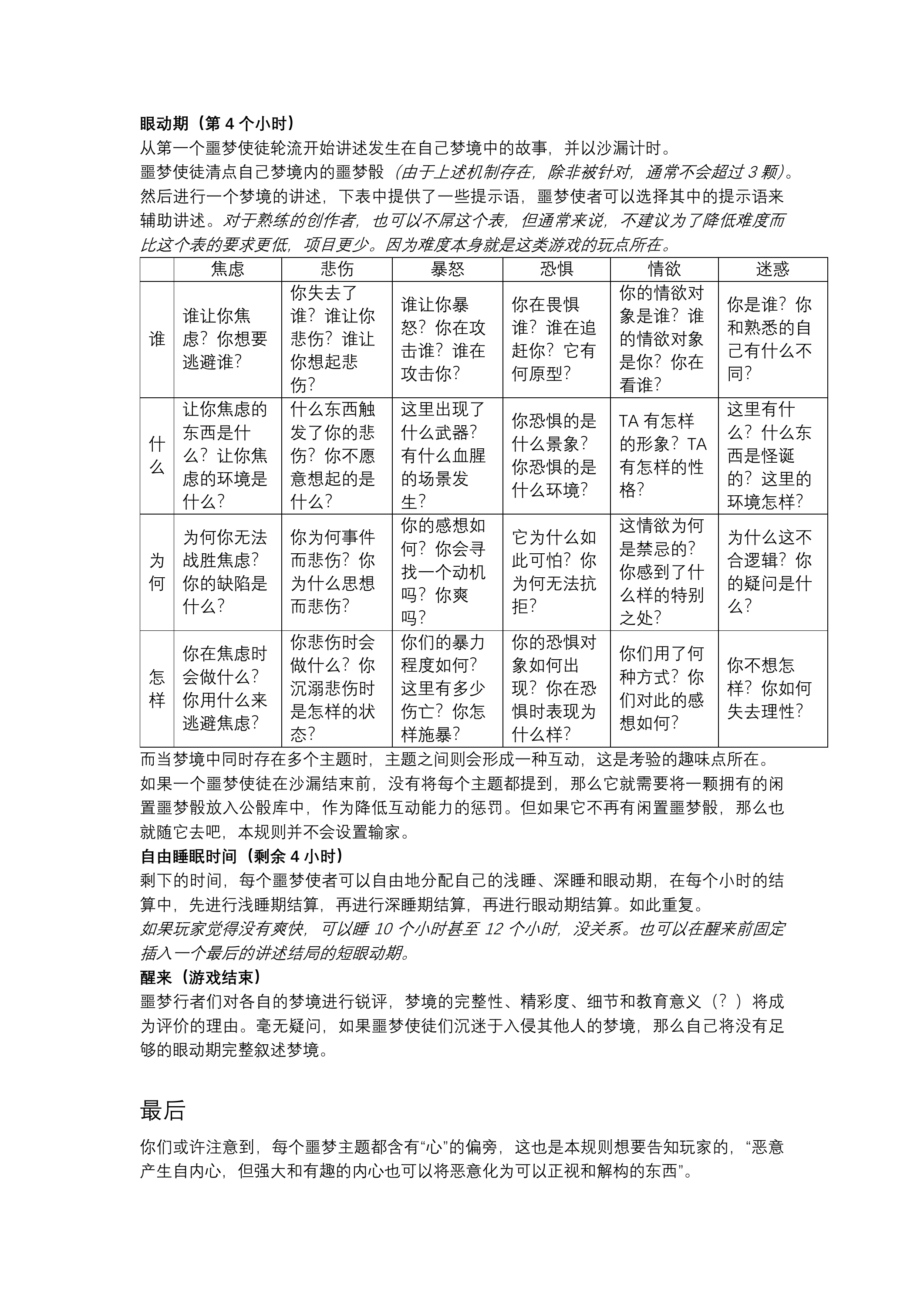 噩梦使徒第 6 页