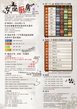 女巫厨房+西湖醋鱼作品封面