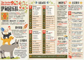 伊甸园乐队作品封面