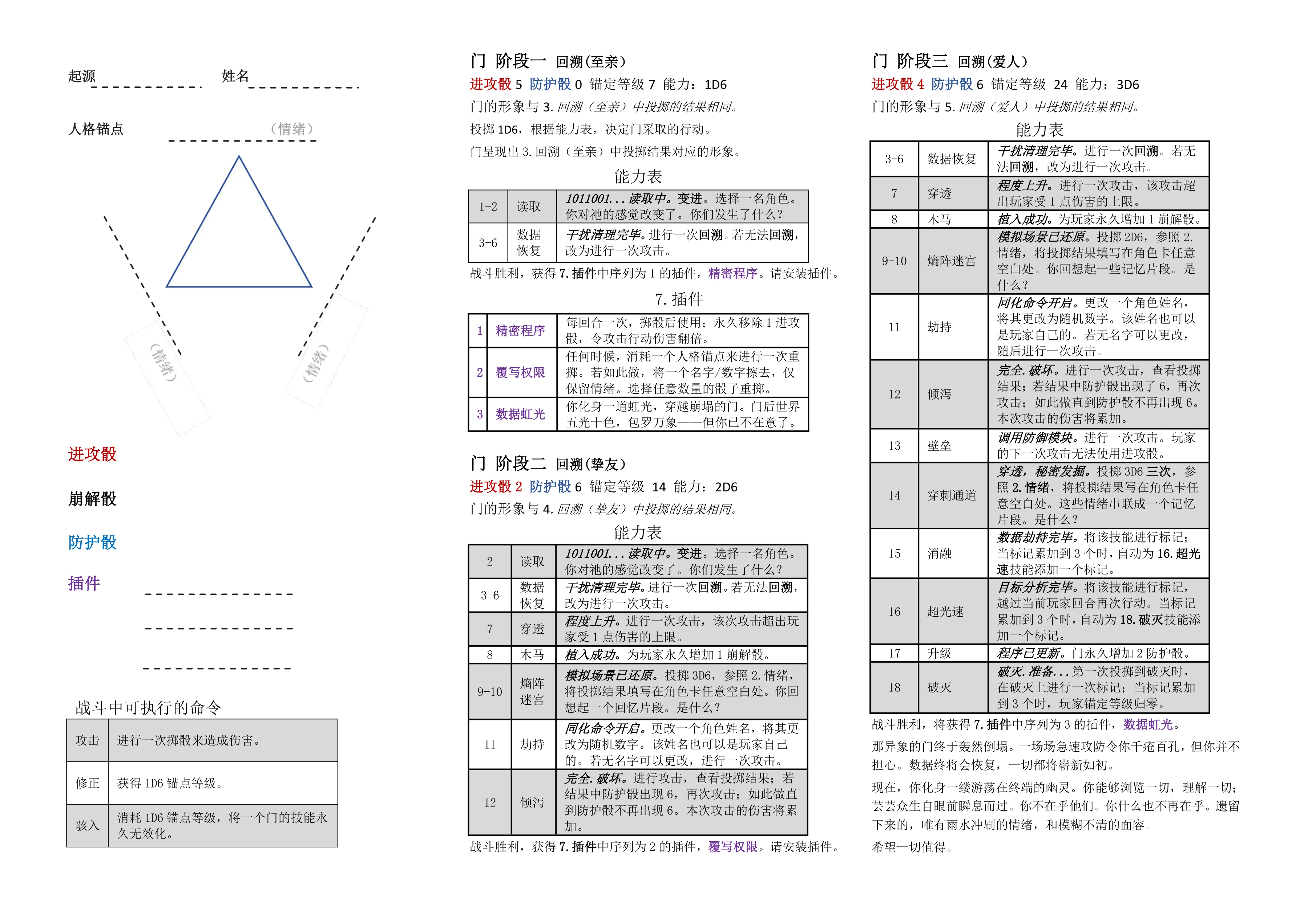 门第 2 页