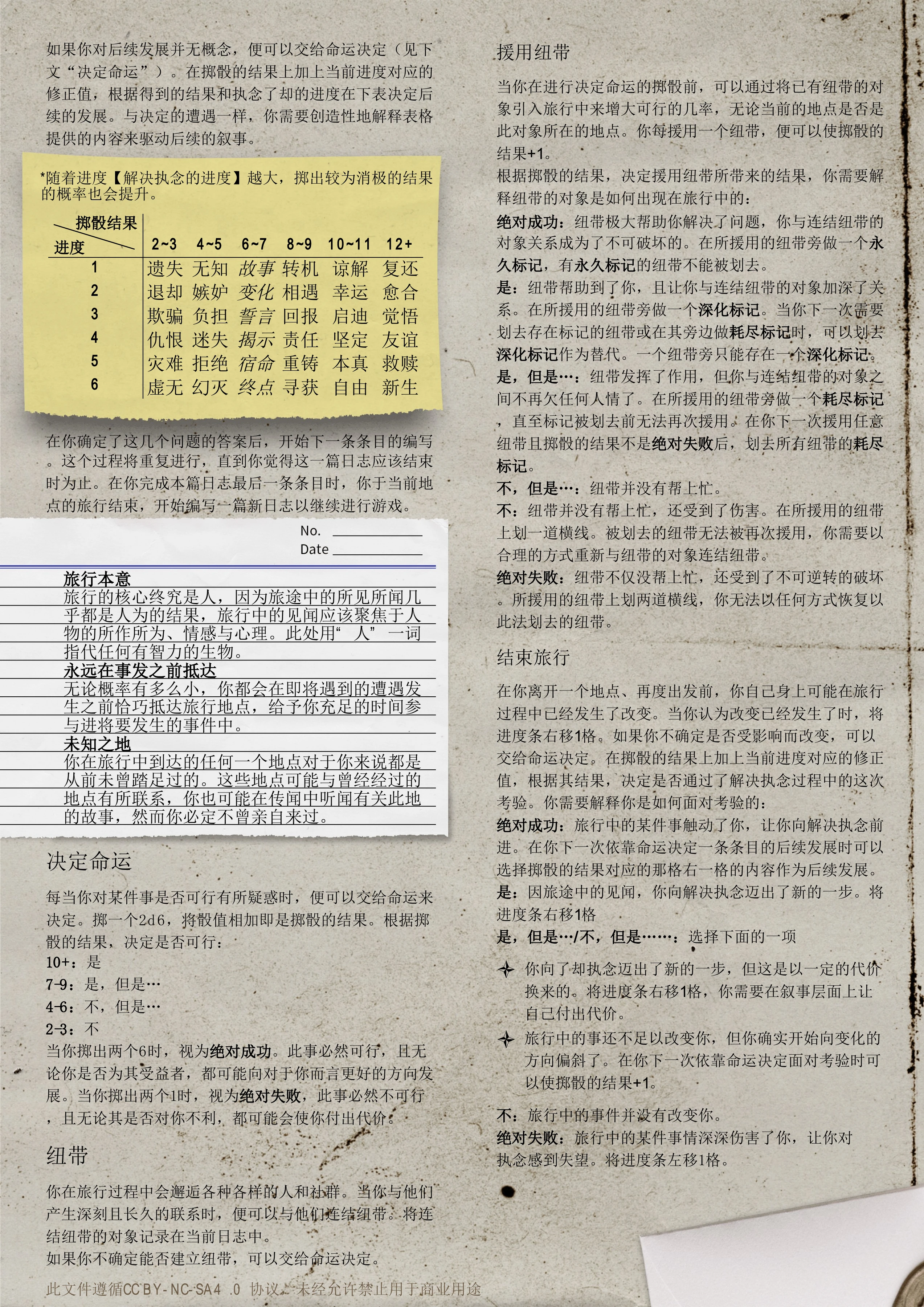永无尽头之旅 单人日志编写TRPG第 2 页