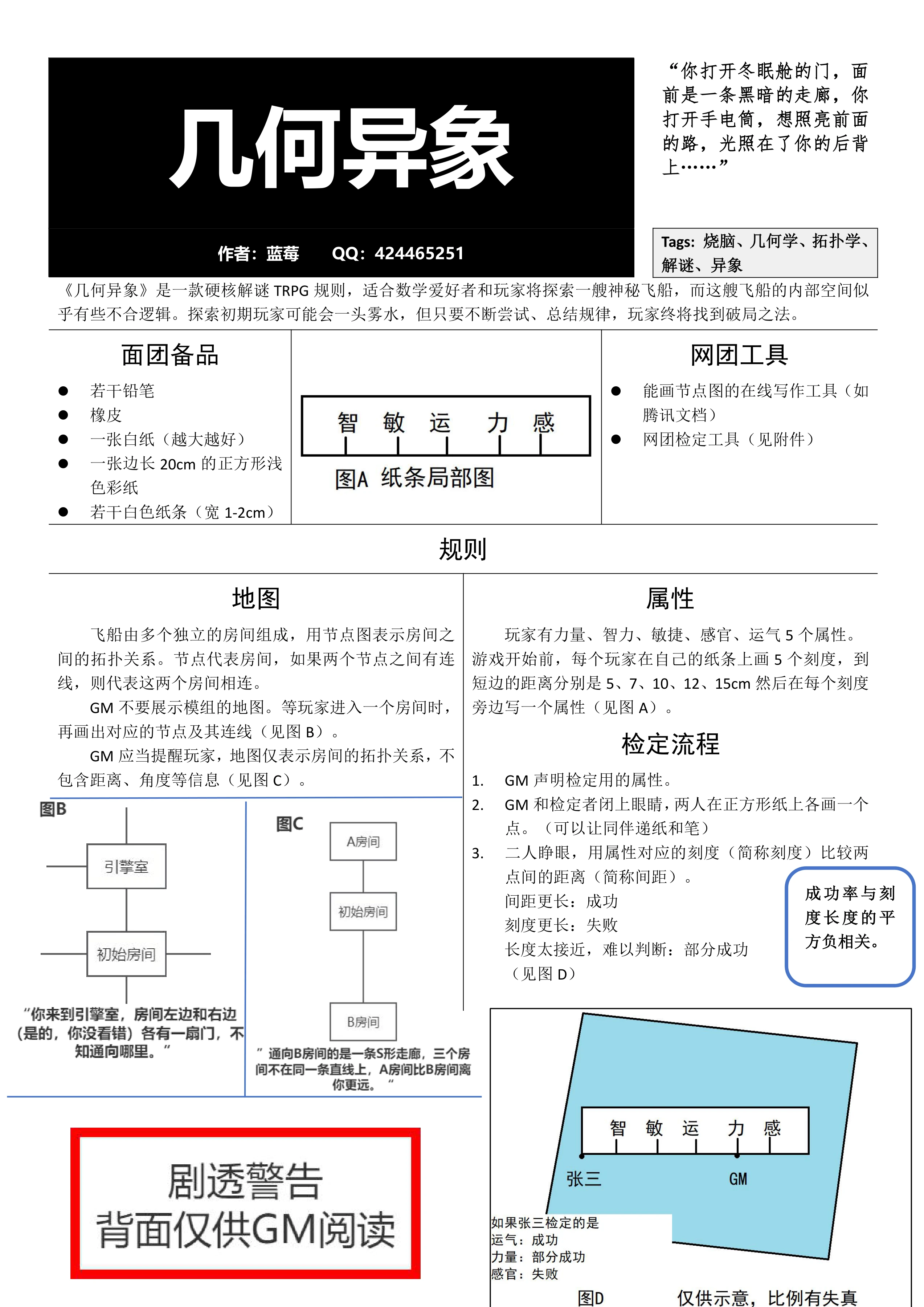 几何异象第 1 页
