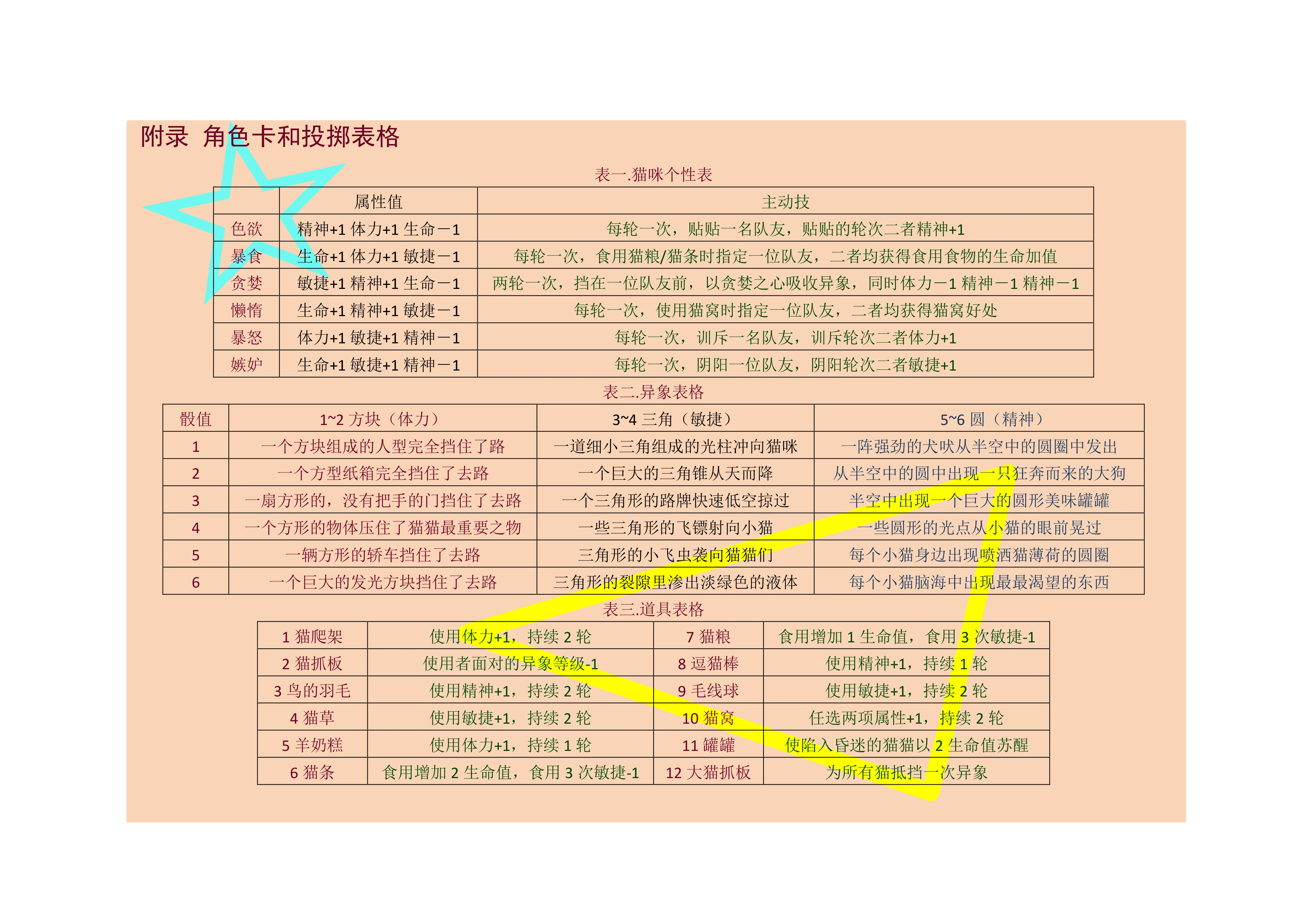 咪！小心那个大三角！第 2 页